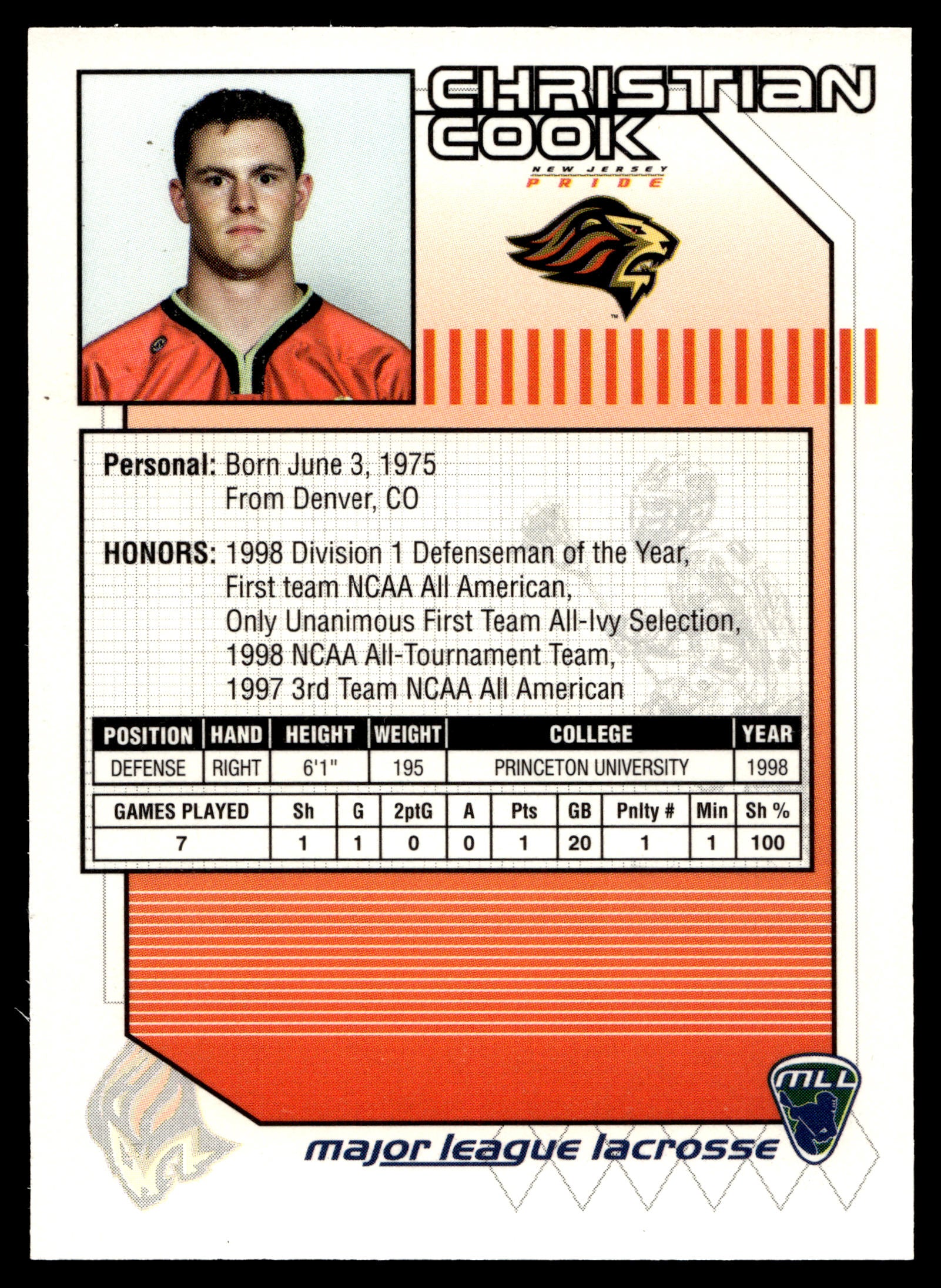 Christian Cook 2001 Major League Lacrosse New Jersey Pride #26