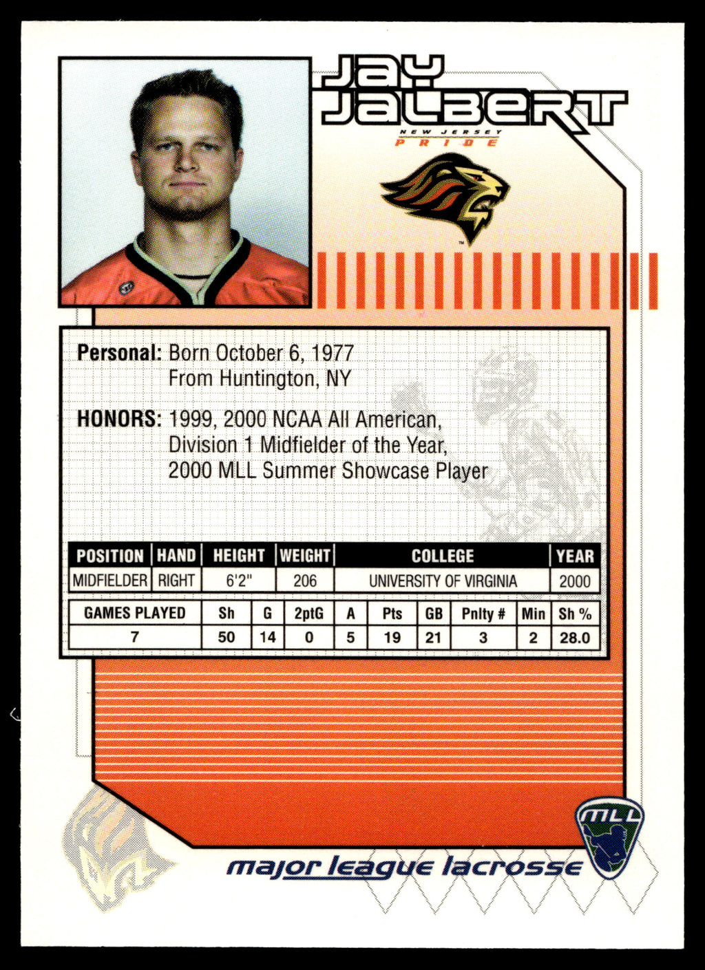 Jay Jalbert 2001 Major League Lacrosse New Jersey Pride #29