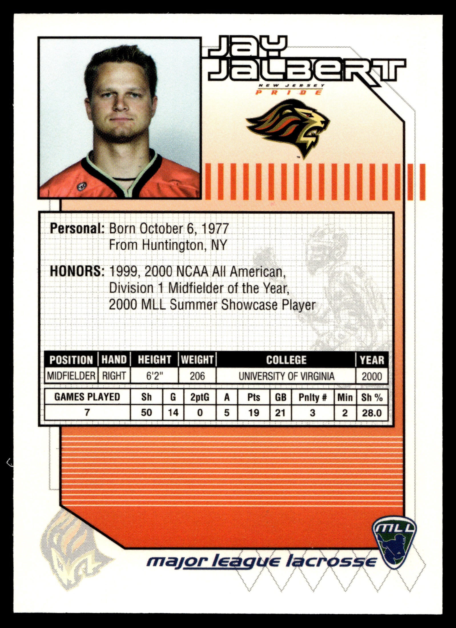 Jay Jalbert 2001 Major League Lacrosse New Jersey Pride #29