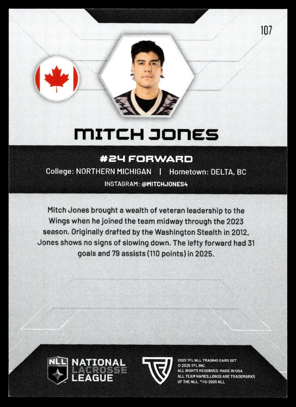 Mitch Jones 2025 TFL Sports NLL Philadelphia Wings Home Floor 38/75 #107