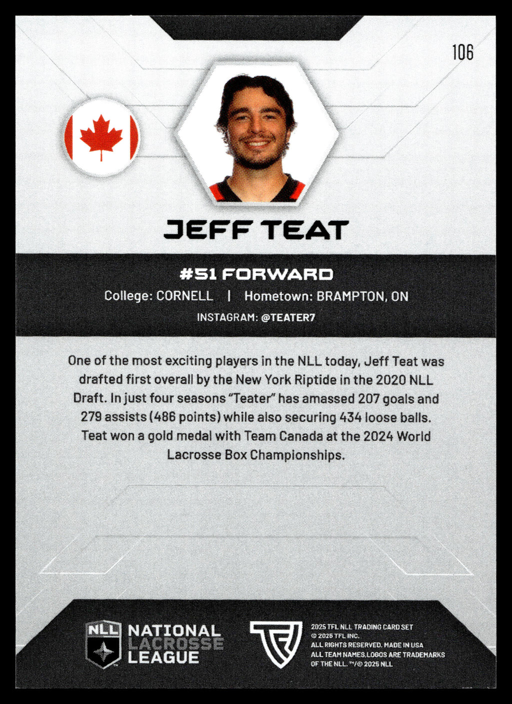 Jeff Teat 2025 TFL Sports NLL Ottawa Black Bears Home Floor 28/75 #106