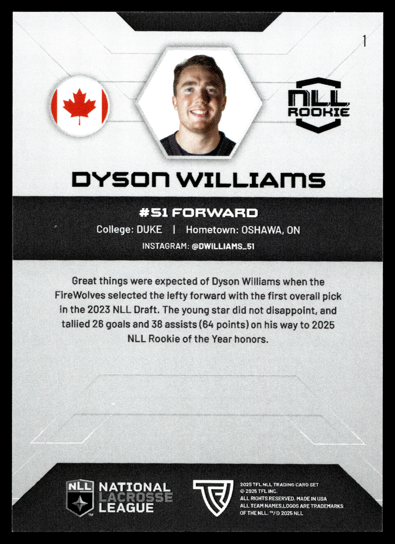 Dyson Williams 2025 TFL Sports NLL Albany Firewolves Home Floor 23/75 #1