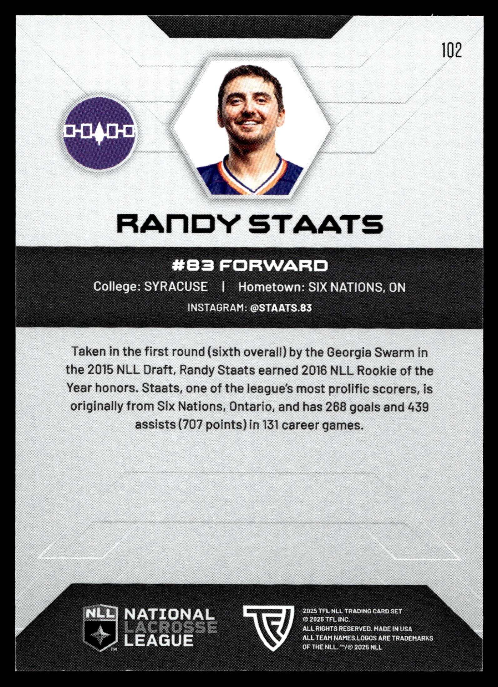 Randy Staats 2025 TFL Sports NLL Halifax Thunderbirds Home Floor 50/75 #102