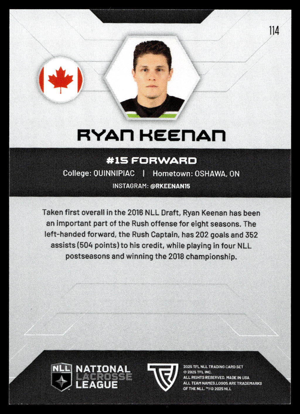 Ryan Keenan 2025 TFL Sports NLL Saskatchewan Rush Home Floor 22/75 #114