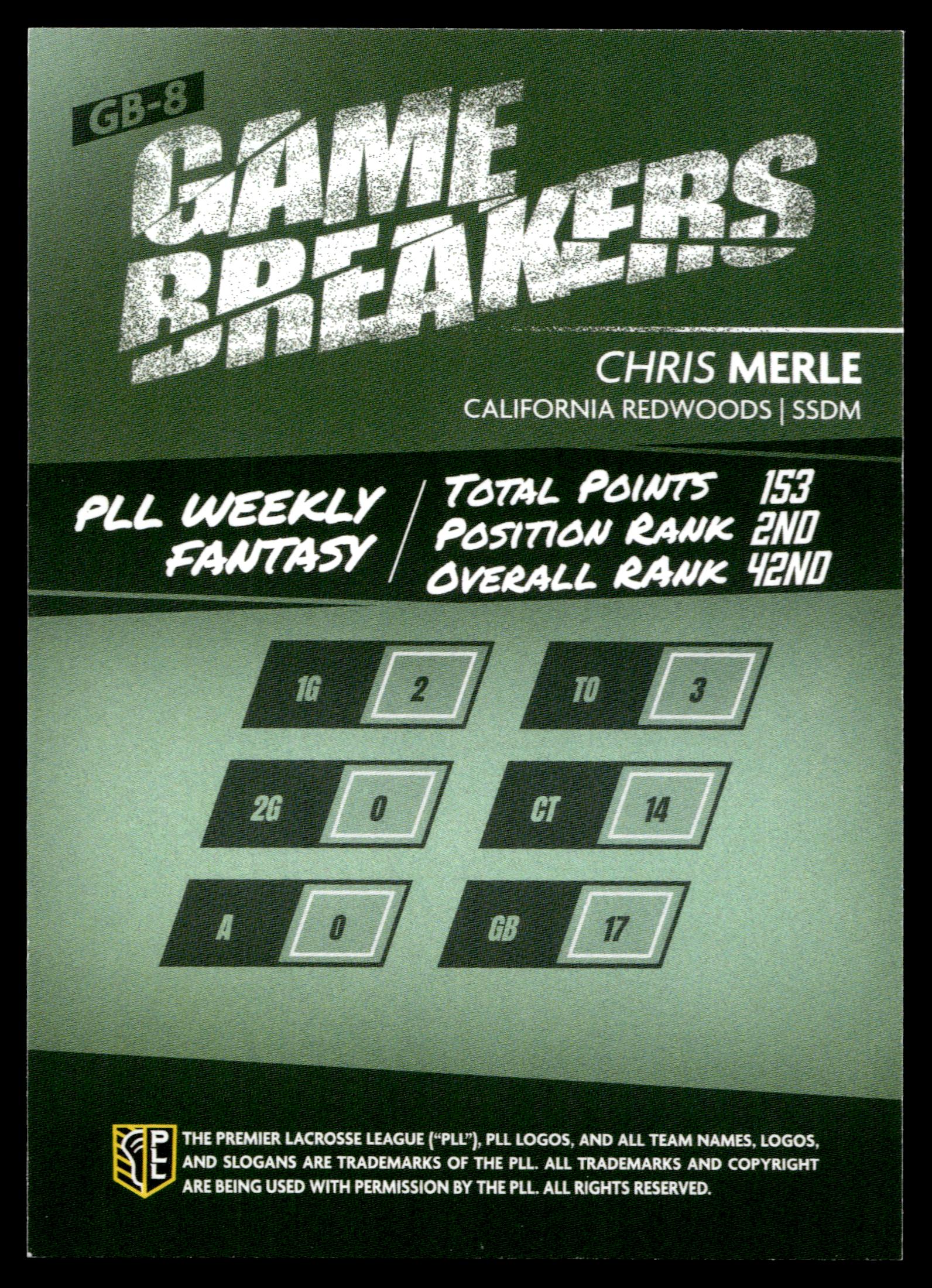 Chris Merle 2025 PLL Fieldside California Redwoods Game Breakers #GB-8