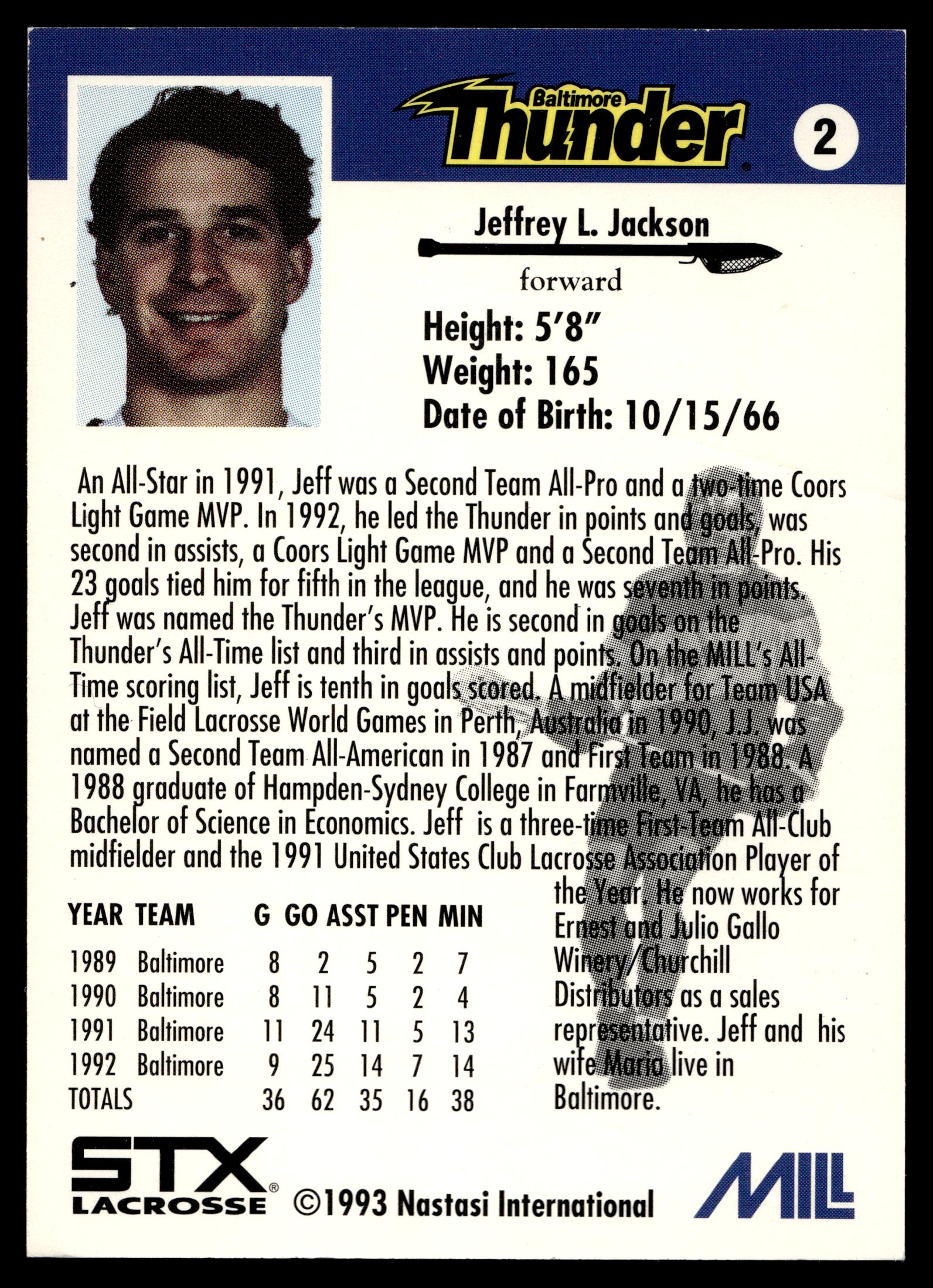 Jeff Jackson 1993 MILL STX Nastasi Baltimore Thunder #2