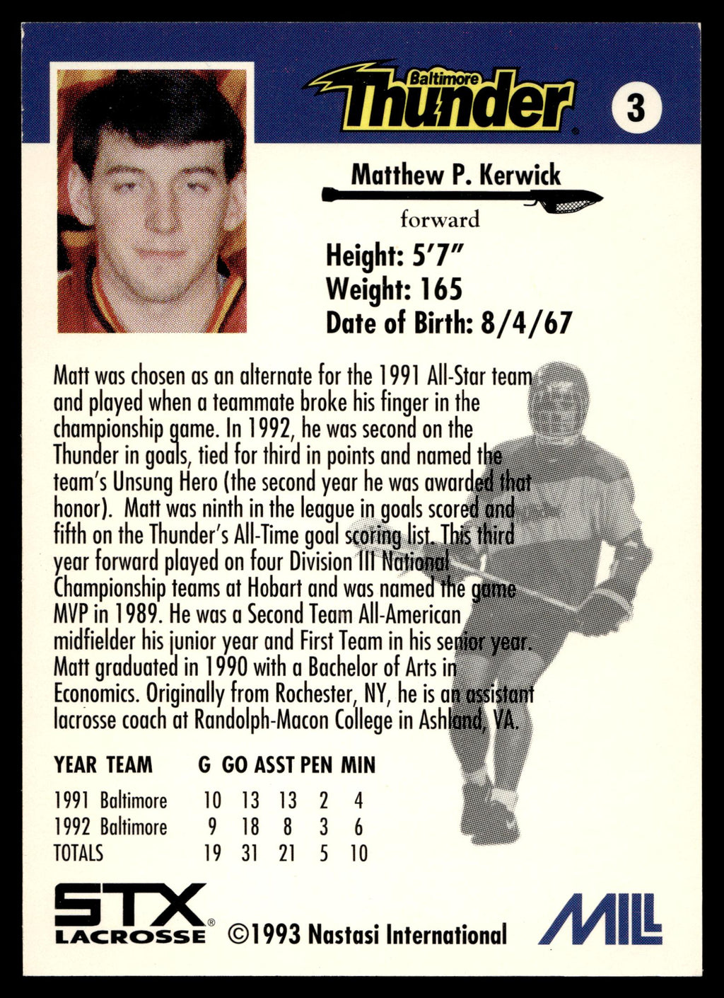 Matt Kerwick 1993 MILL STX Nastasi Baltimore Thunder #3