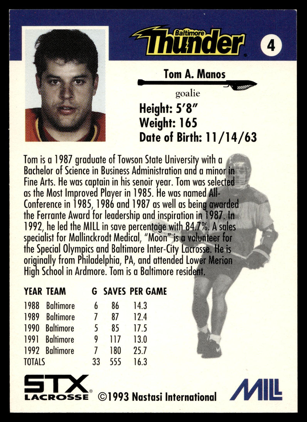 Tom Manos 1993 MILL STX Nastasi Baltimore Thunder #4