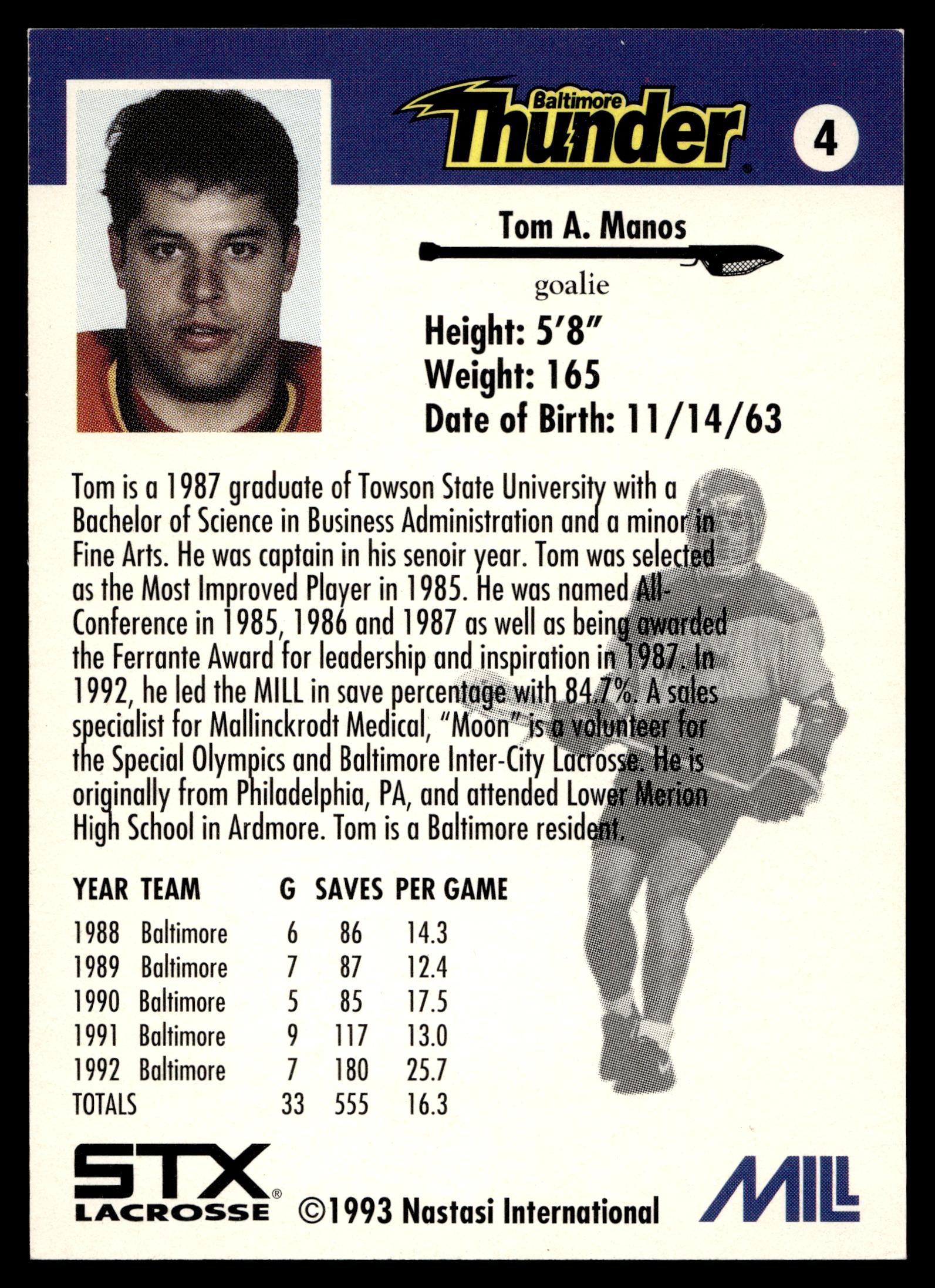 Tom Manos 1993 MILL STX Nastasi Baltimore Thunder #4