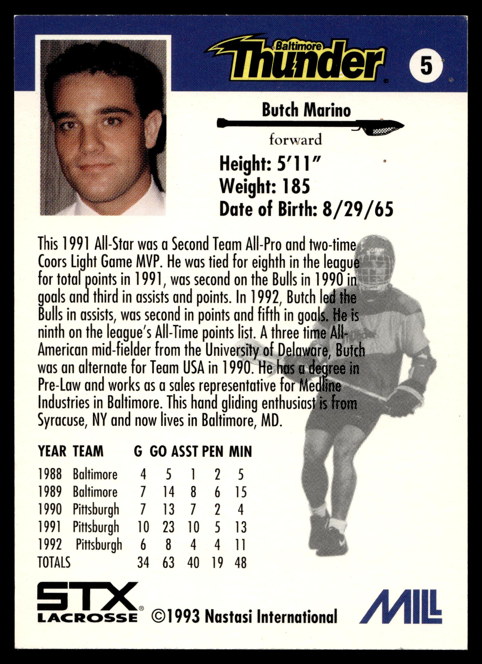 Butch Marino 1993 MILL STX Nastasi Baltimore Thunder #5