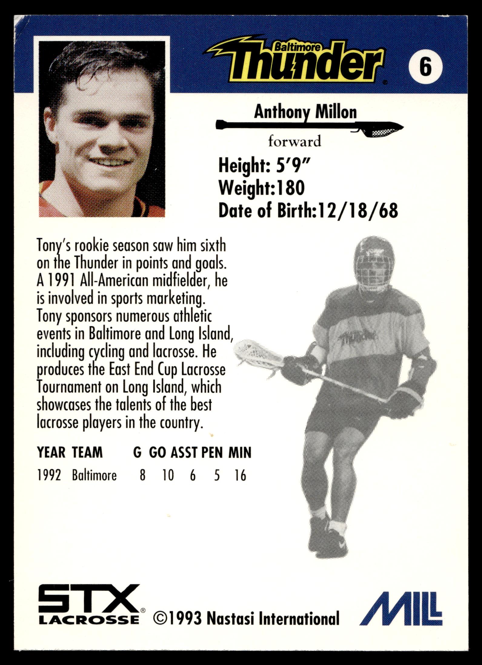 Tony Millon 1993 MILL STX Nastasi Baltimore Thunder #6