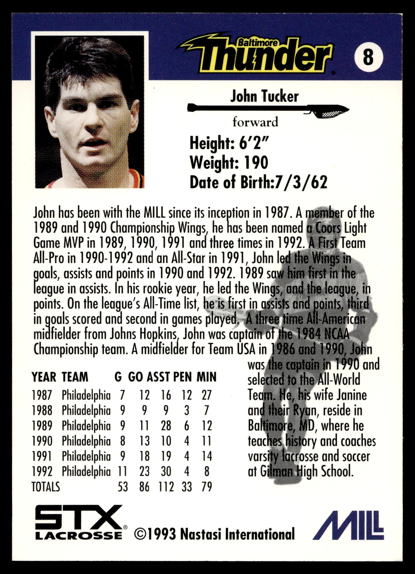 John Tucker 1993 MILL STX Nastasi Baltimore Thunder #8