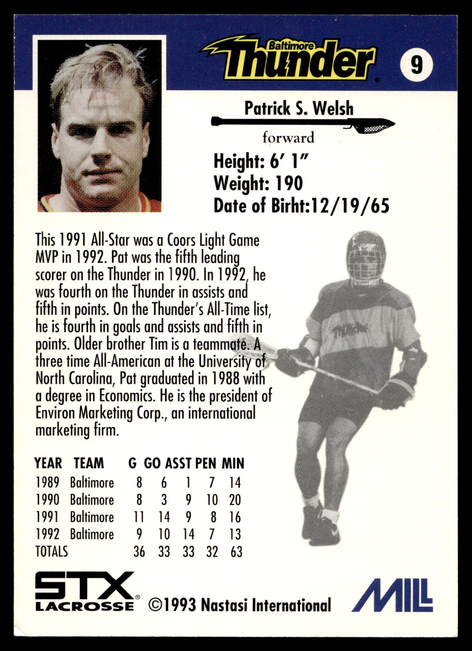 Pat Welsh 1993 MILL STX Nastasi Baltimore Thunder #24