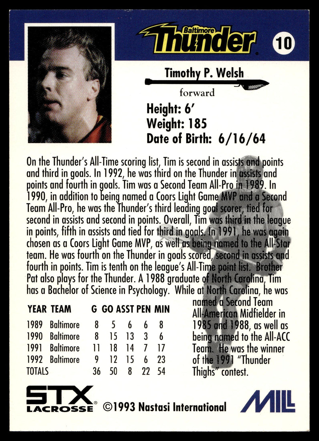 Tim Welsh 1993 MILL STX Nastasi Baltimore Thunder #10