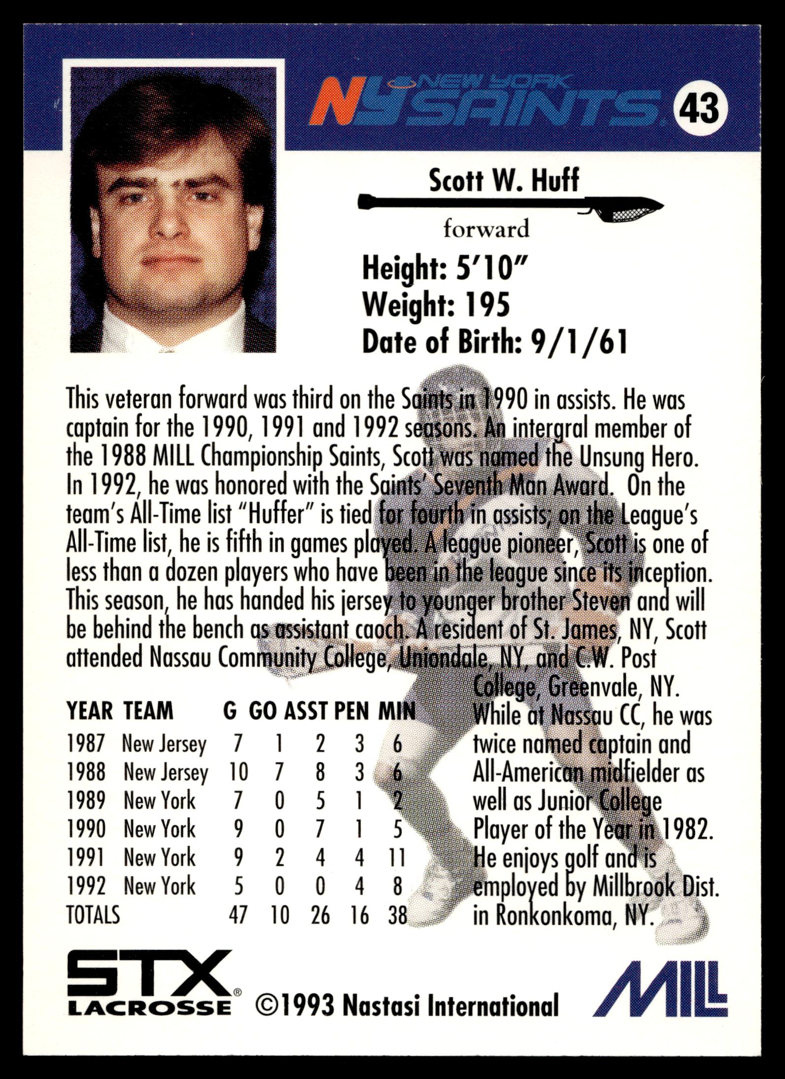 Scott W. Huff 1993 MILL STX Nastasi New York Saints #43