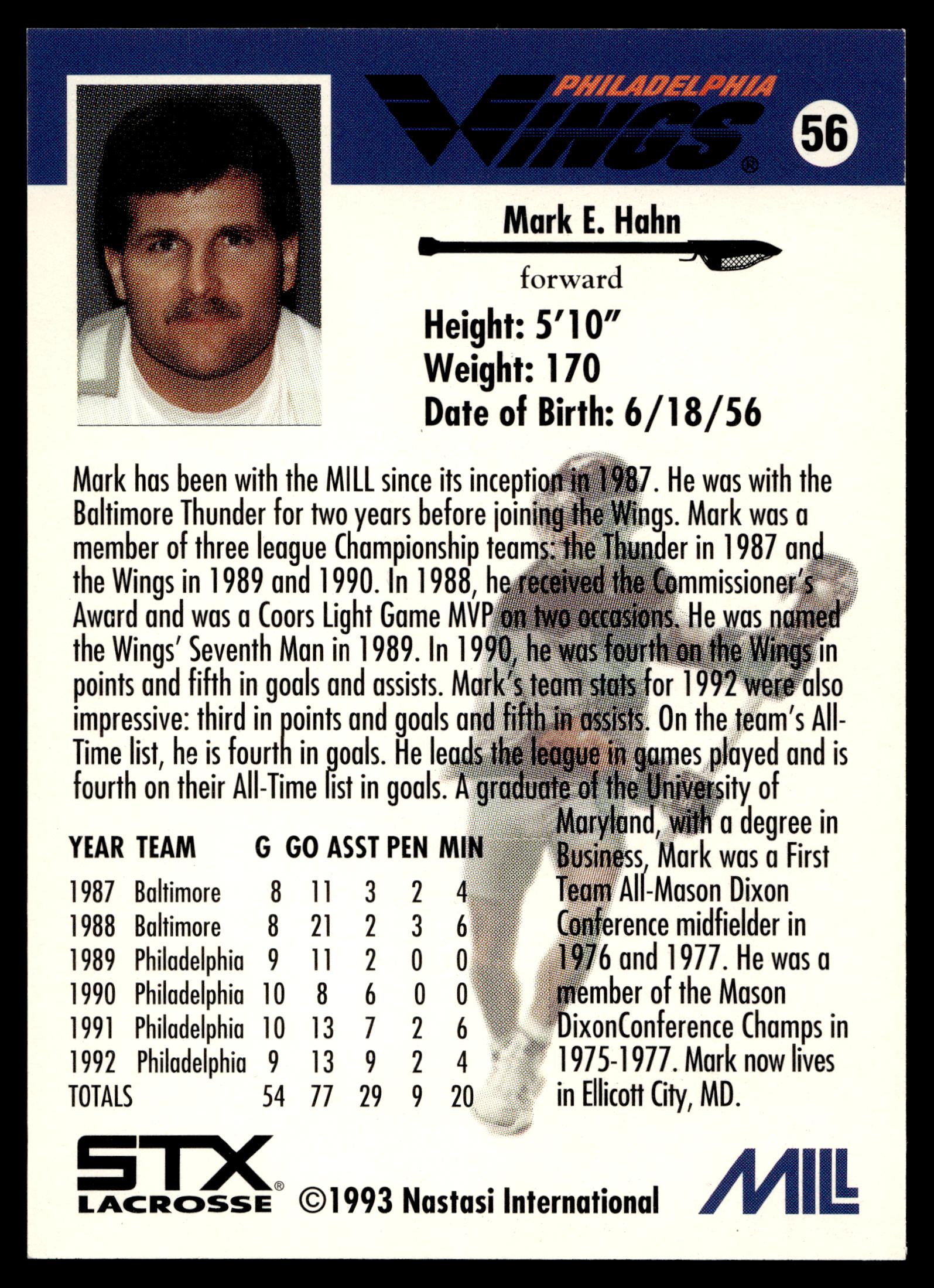 Mark E. Hahn 1993 MILL STX Nastasi Philadelphia Wings #56