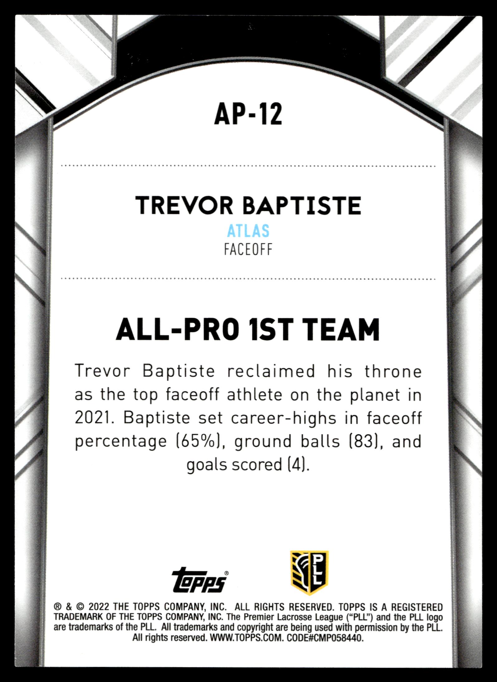 Trevor Baptiste 2022 Topps PLL New York Atlas All Pro 1st Team #AP-12
