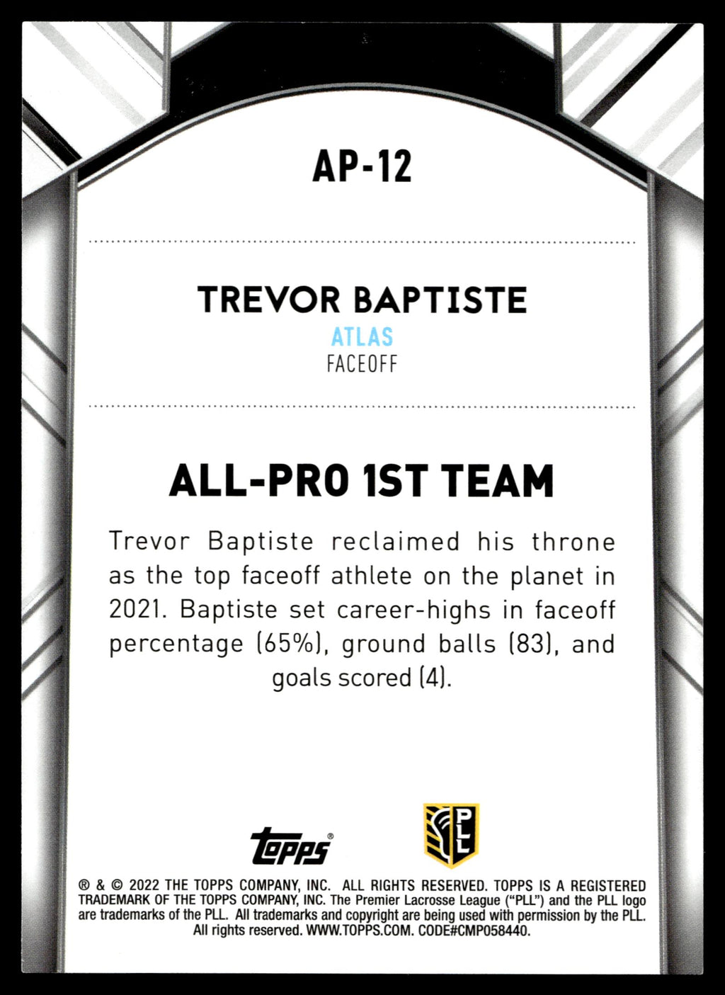 Trevor Baptiste 2022 Topps PLL New York Atlas All Pro 1st Team #AP-12