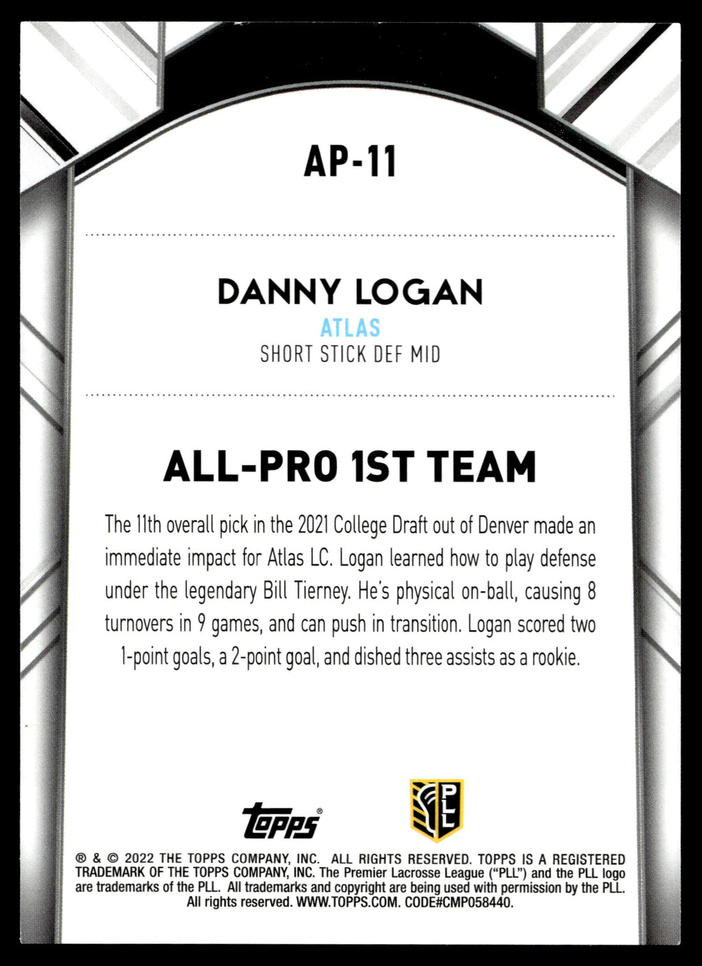 Danny Logan 2022 Topps PLL New York Atlas All Pro 1st Team #AP-11