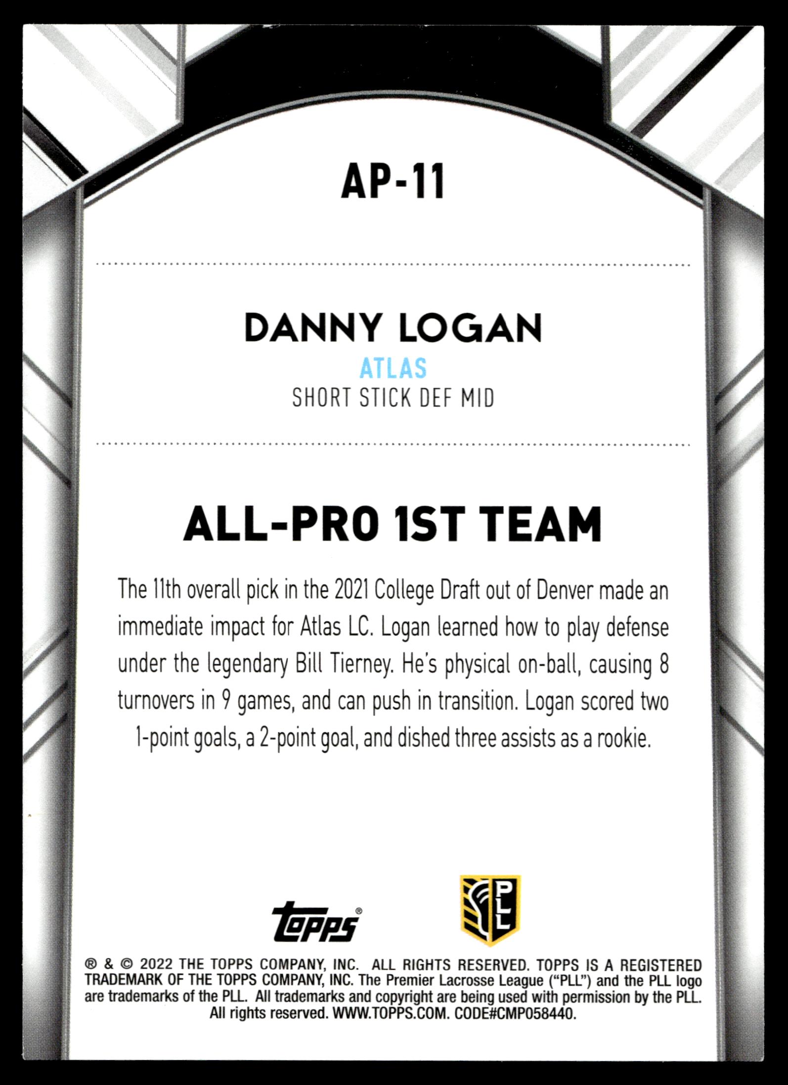 Danny Logan 2022 Topps PLL New York Atlas All Pro 1st Team #AP-11
