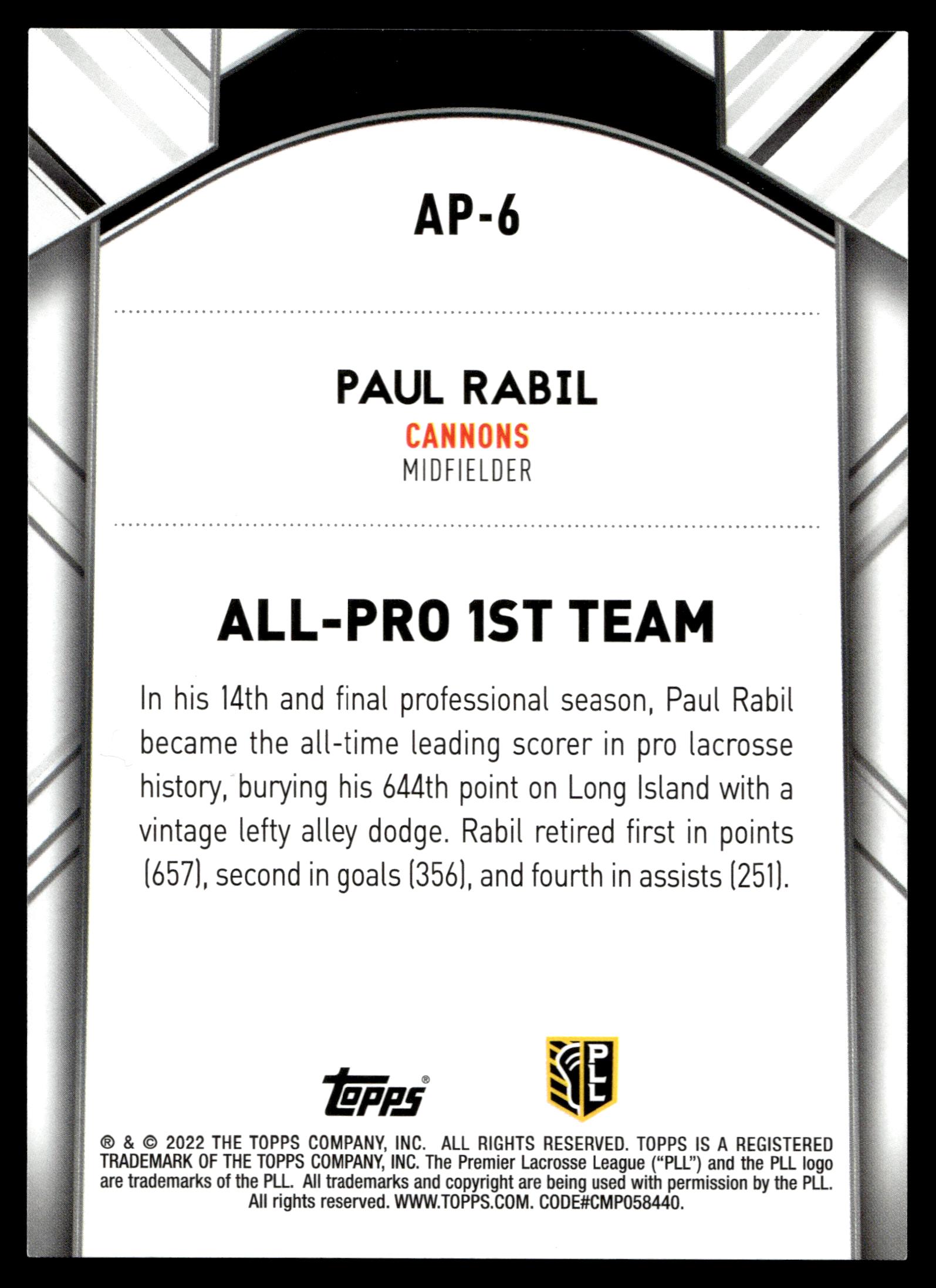 Paul Rabil 2022 Topps PLL Boston Cannons All Pro 1st Team #AP-6