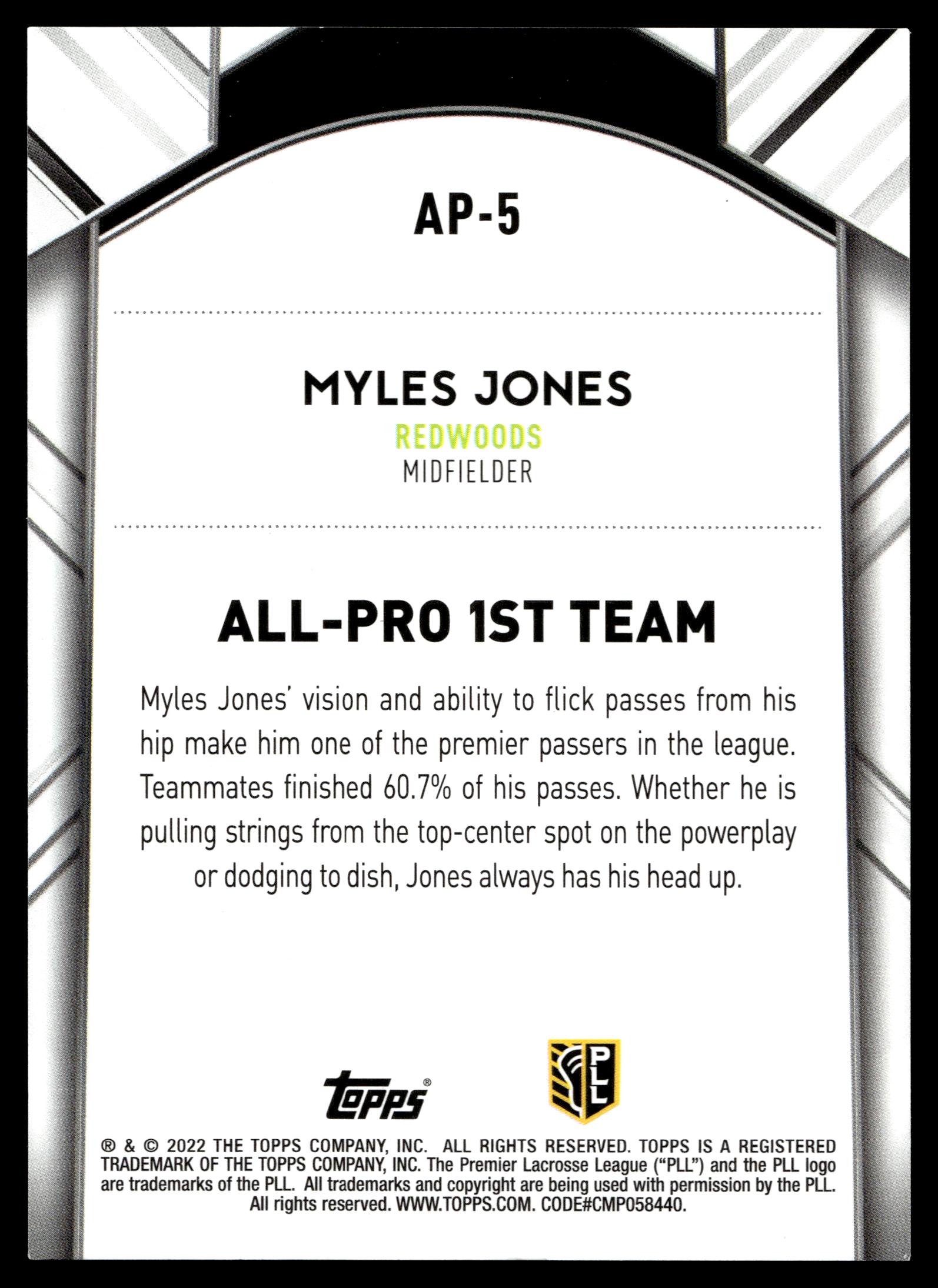 Myles Jones 2022 Topps PLL California Redwoods All Pro 1st Team #AP-5