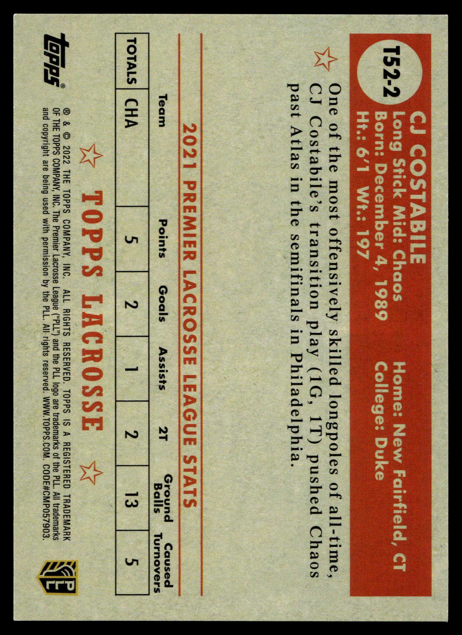 CJ Costabile 2022 Topps PLL Carolina Chaos Topps 1952 #T52-2