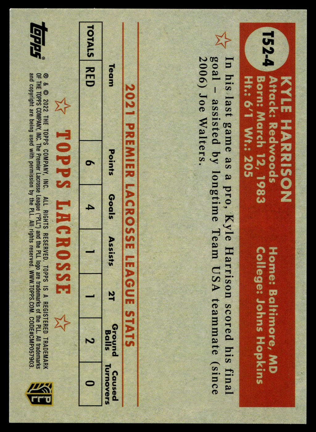Kyle Harrison 2022 Topps PLL California Redwoods Topps 1952 #T52-4
