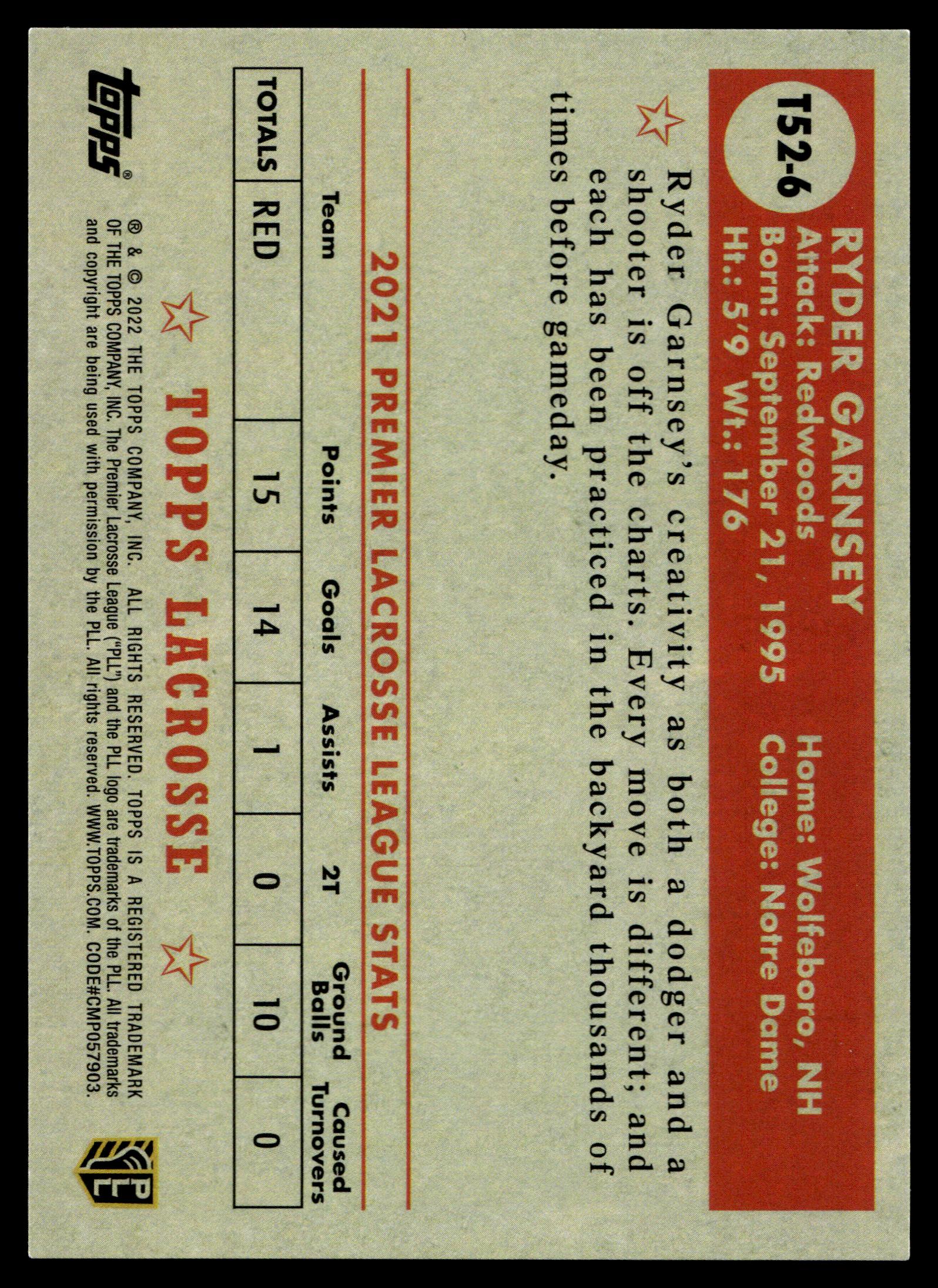 Ryder Garnsey 2022 Topps PLL California Redwoods Topps 1952 #T52-6