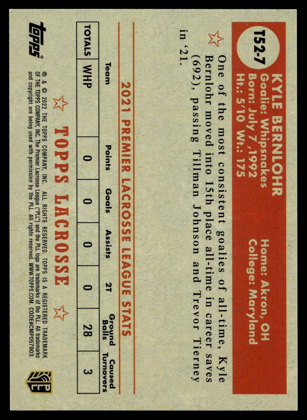 Kyle Benlohr 2022 Topps PLL Maryland Whipsnakes Topps 1952 #T52-7