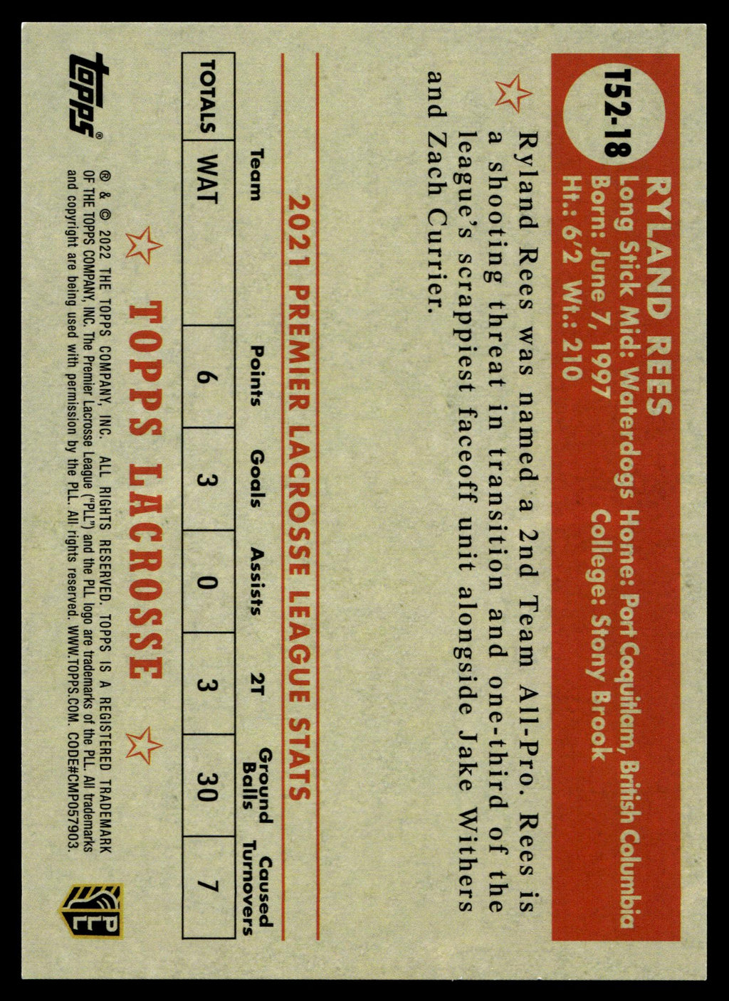 Ryland Rees 2022 Topps PLL Philadelphia Waterdogs Topps 1952 #T52-18