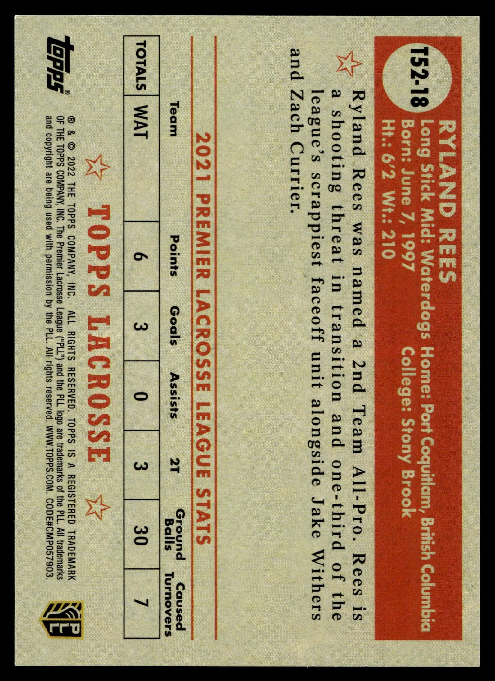 Ryland Rees 2022 Topps PLL Philadelphia Waterdogs Topps 1952 #T52-18