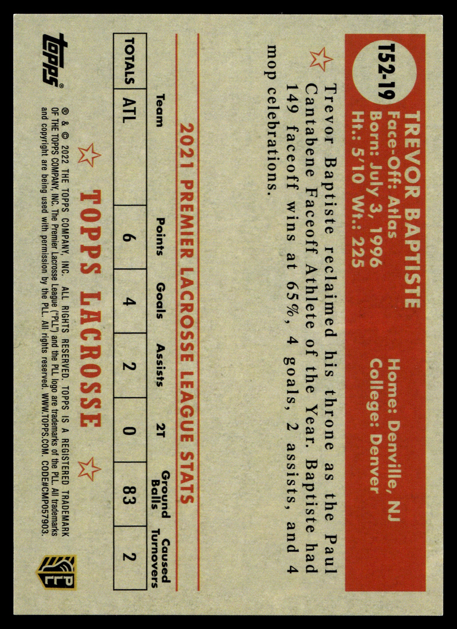 Trevor Baptiste 2022 Topps PLL New York Atlas Topps 1952 #T52-19