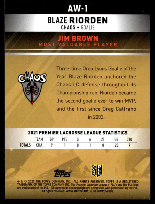 Blaze Riorden 2022 Topps PLL Carolina Chaos Award Winners #AW-1