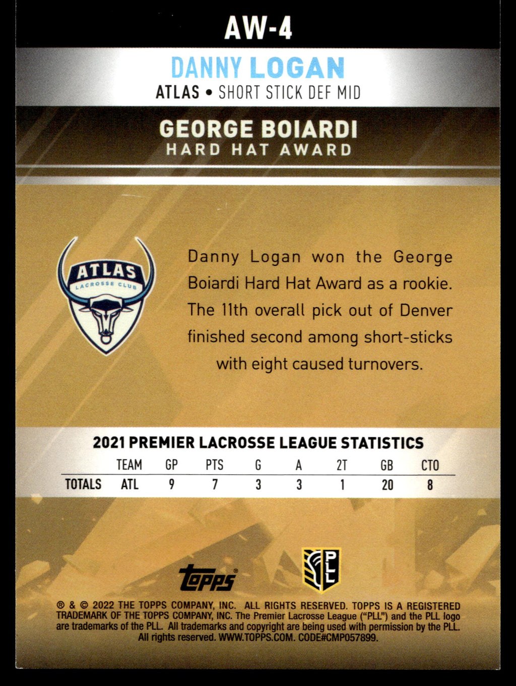 Danny Logan 2022 Topps PLL New York Atlas Award Winners #AW-4