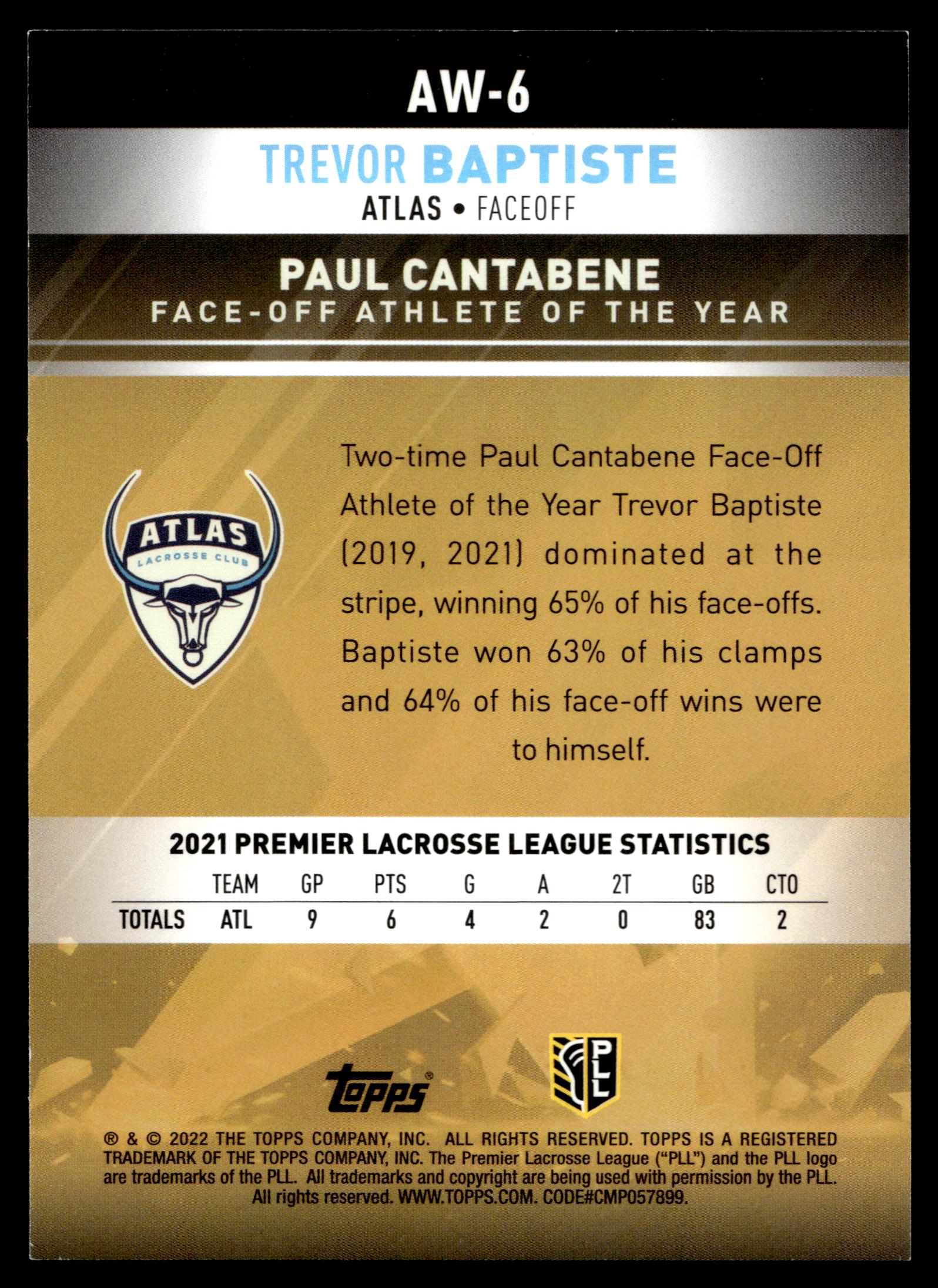 Trevor Baptiste 2022 Topps PLL New York Atlas Award Winners #AW-6