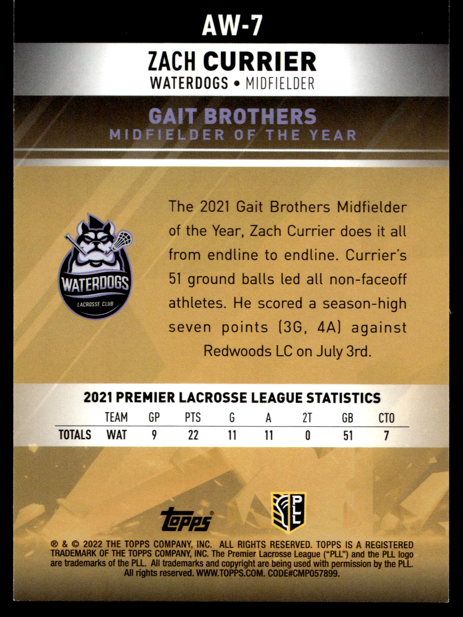 Zach Currier 2022 Topps PLL Philadelphia Waterdogs Award Winners #AW-7