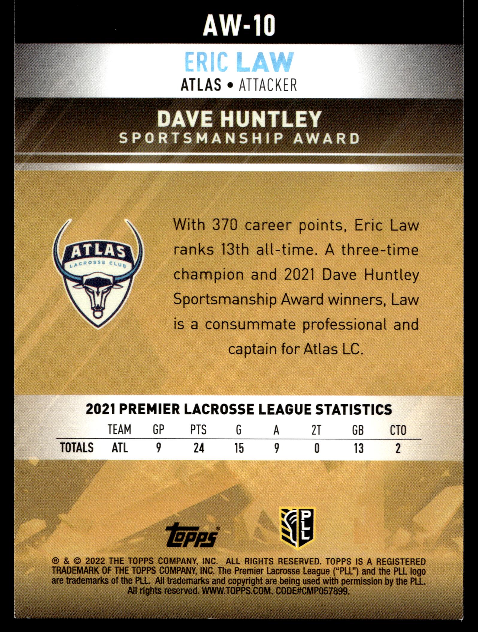 Eric Law 2022 Topps PLL New York Atlas Award Winners #AW-10