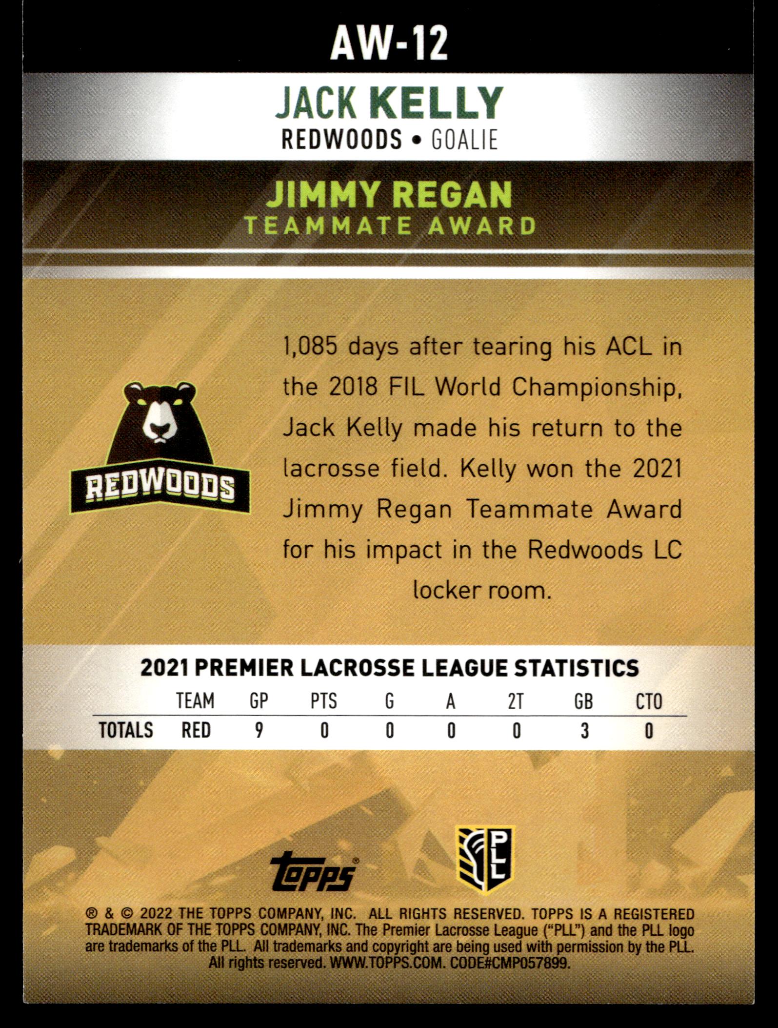 Jack Kelly 2022 Topps PLL California Redwoods Award Winners #AW-12