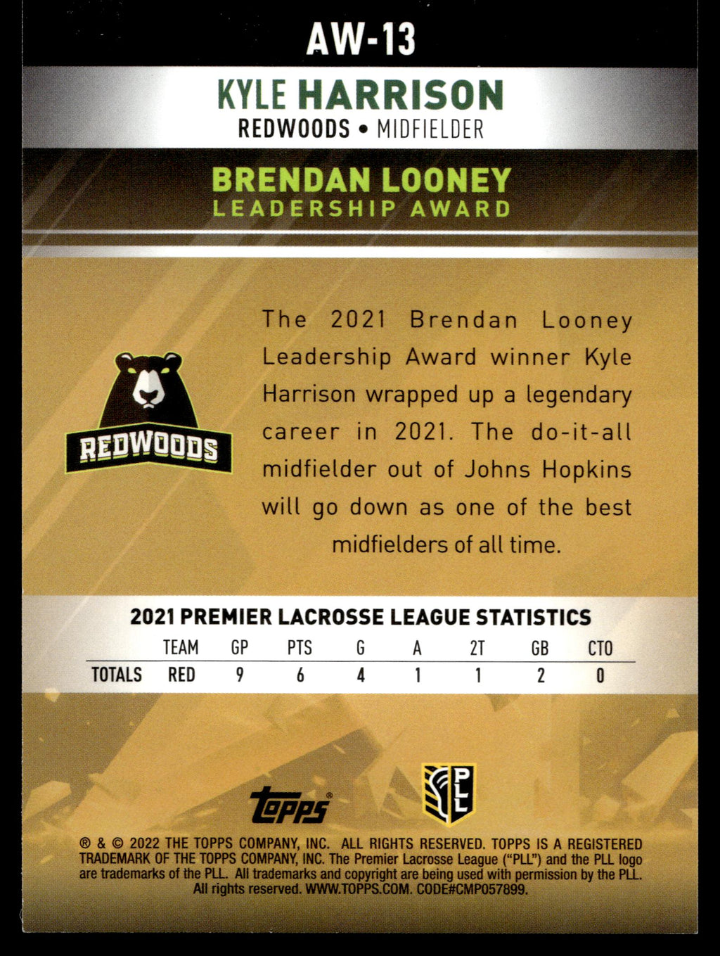 Kyle Harrison 2022 Topps PLL California Redwoods Award Winners #AW-13