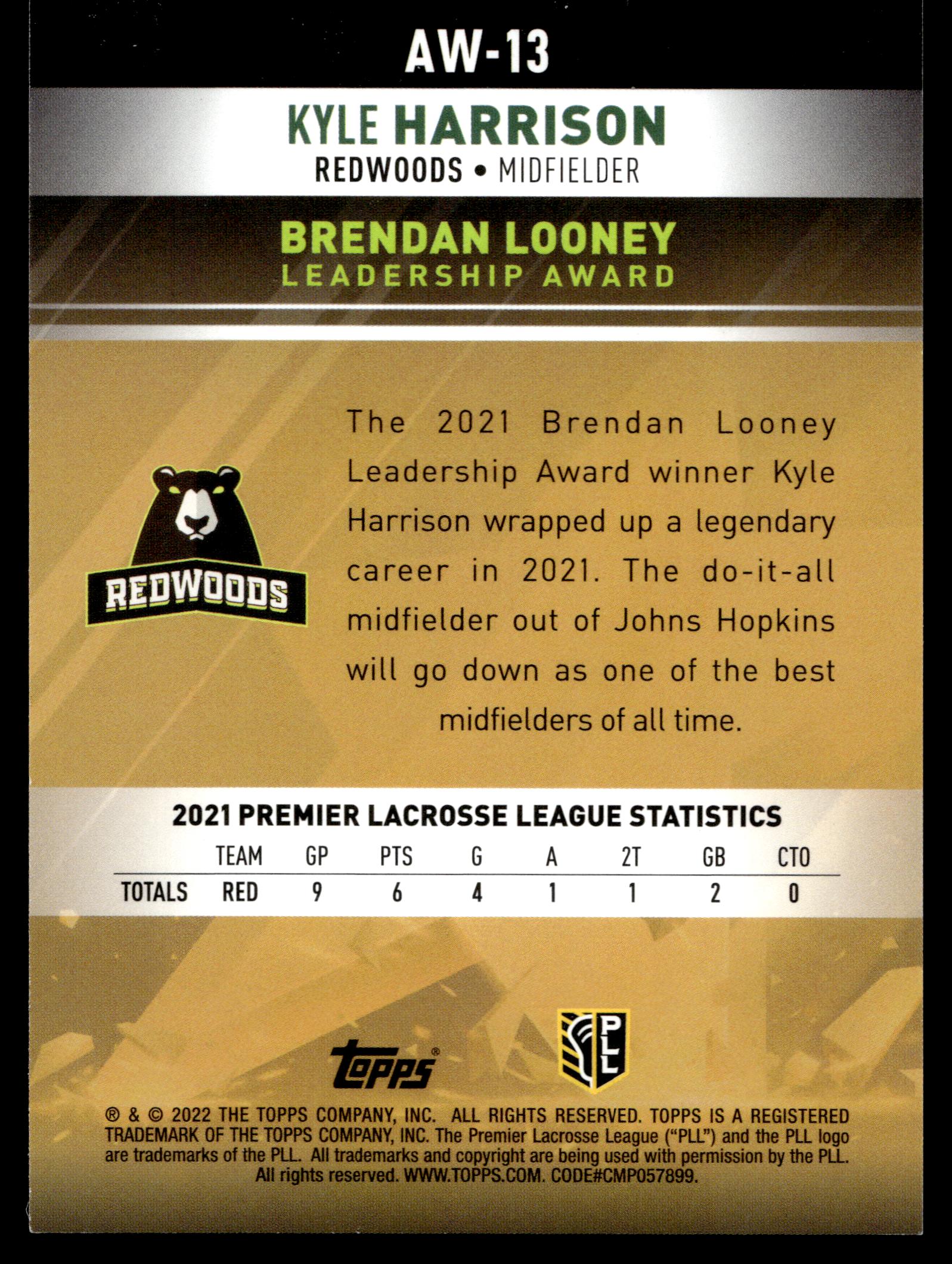Kyle Harrison 2022 Topps PLL California Redwoods Award Winners #AW-13