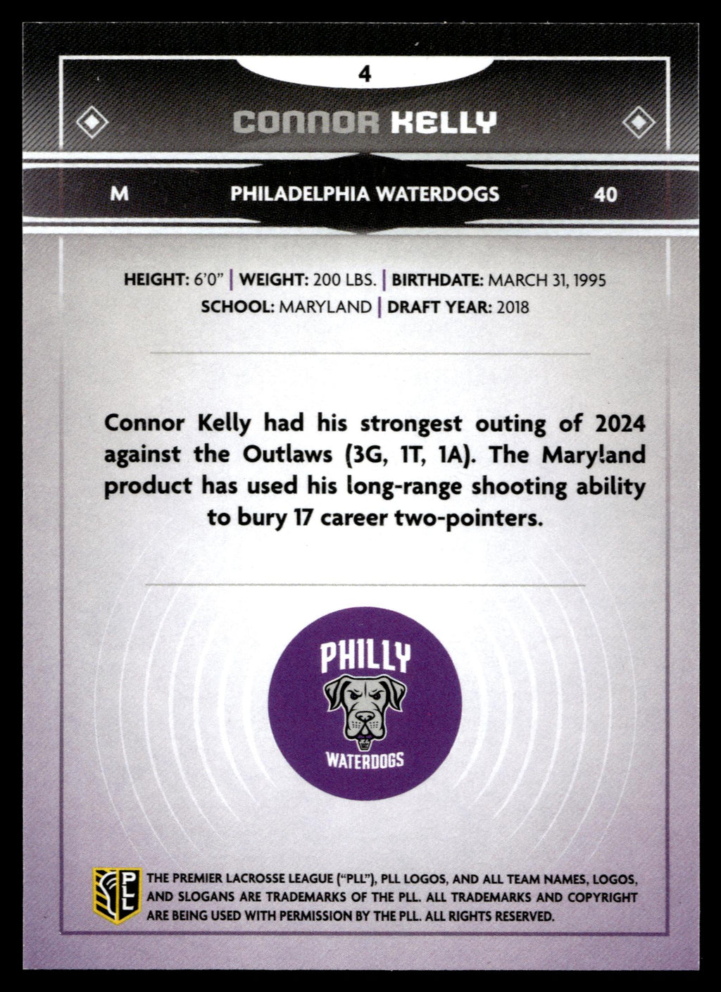 Connor Kelly 2025 PLL Fieldside Philadelphia Waterdogs Gold Foil #4
