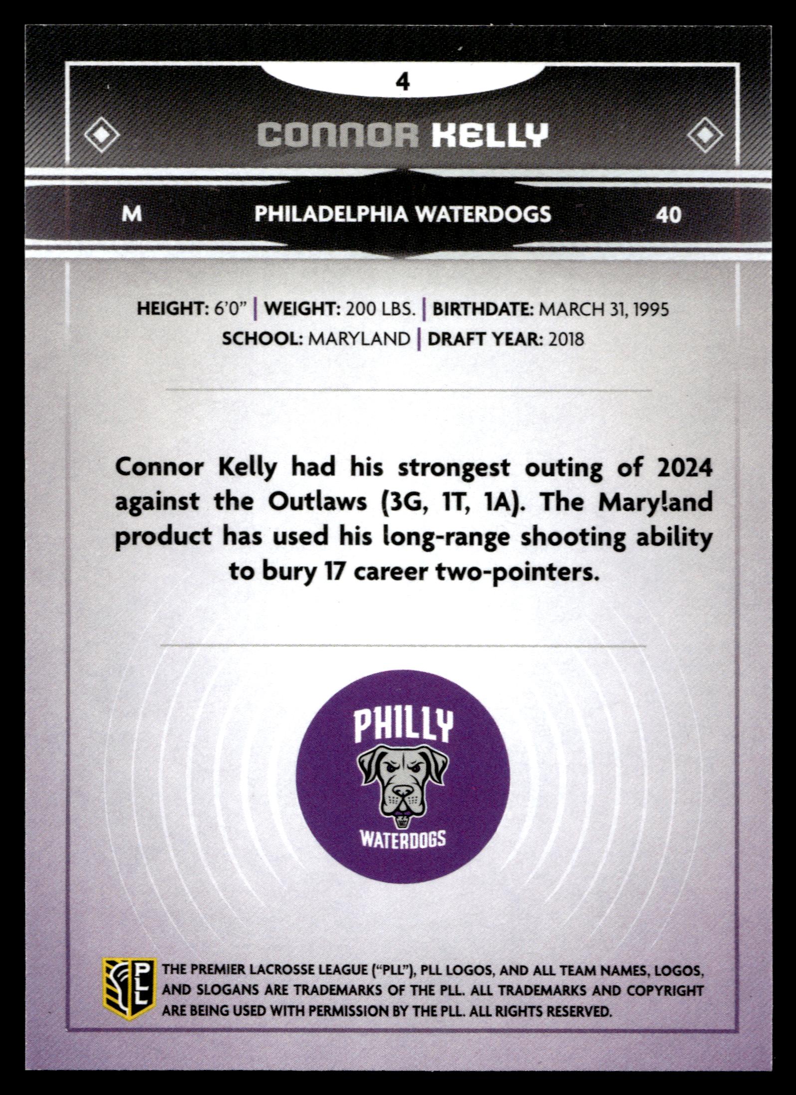 Connor Kelly 2025 PLL Fieldside Philadelphia Waterdogs Gold Foil #4