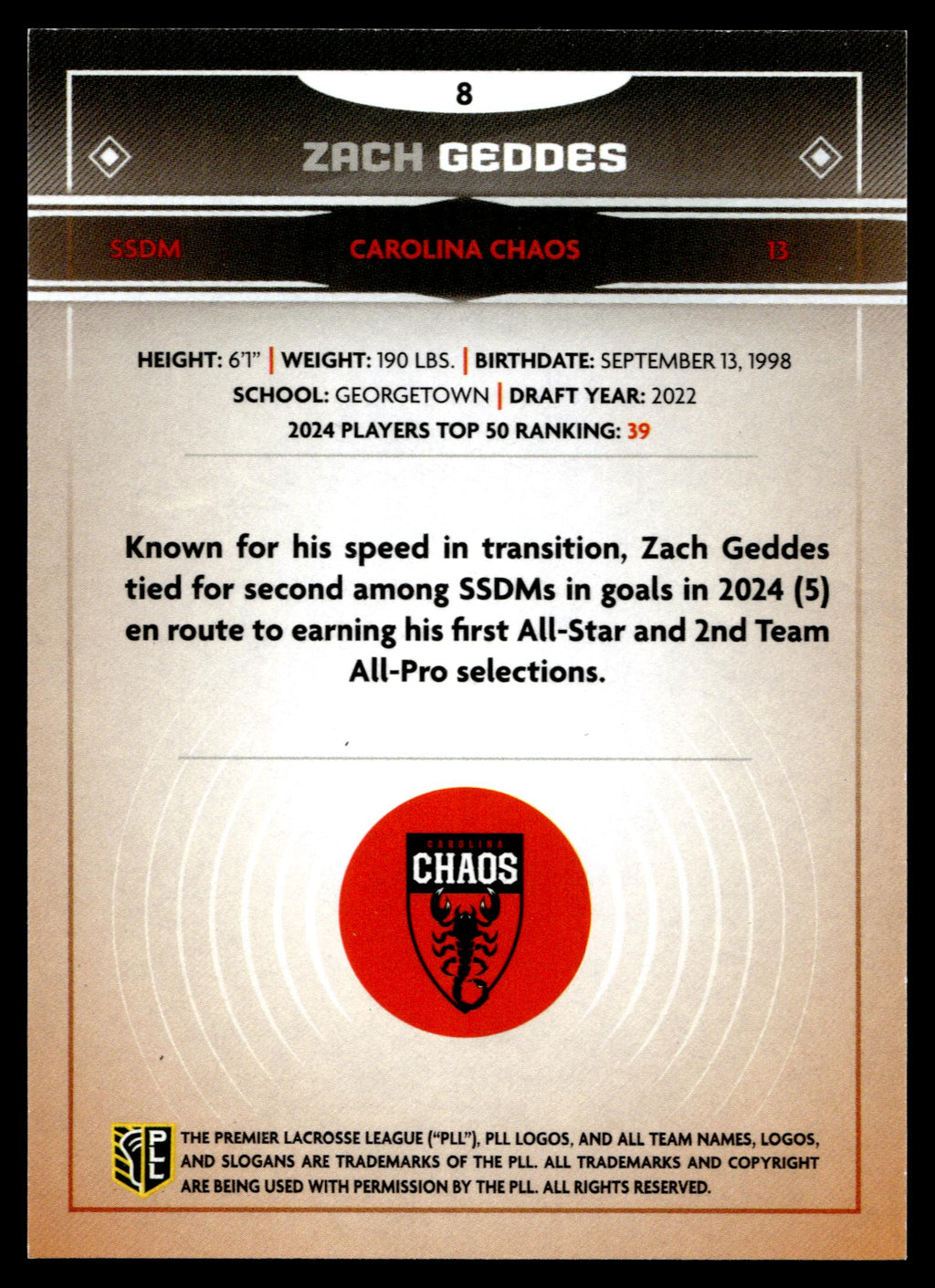 Zach Geddes 2025 PLL Fieldside Carolina Chaos Gold Foil #8