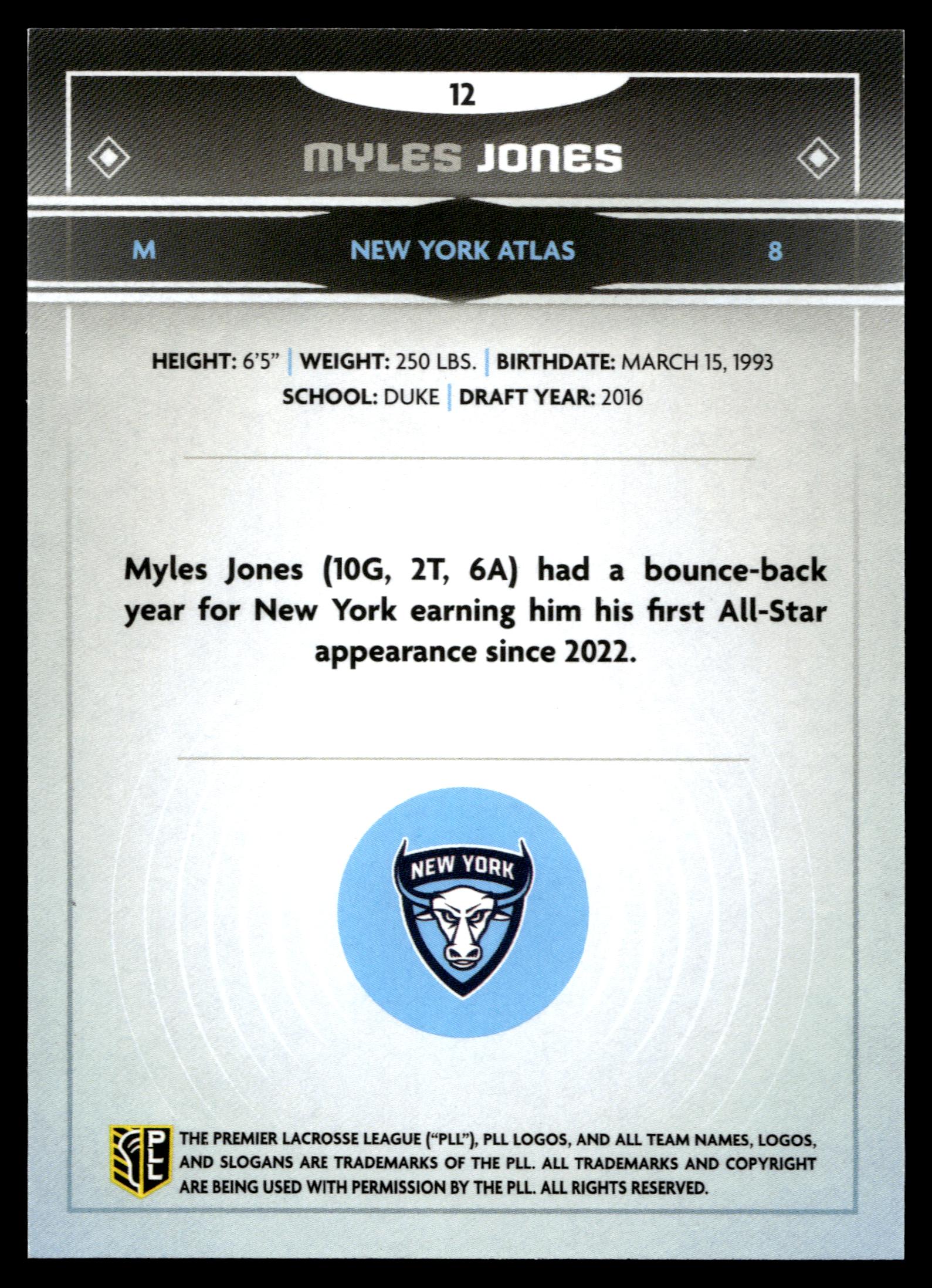 Myles Jones 2025 PLL Fieldside New York Atlas Gold Foil #12