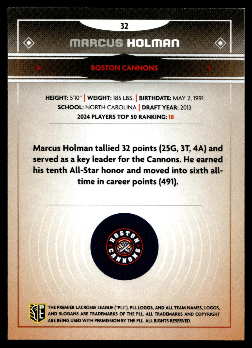 Marcus Holman 2025 PLL Fieldside Boston Cannons Gold Foil #32