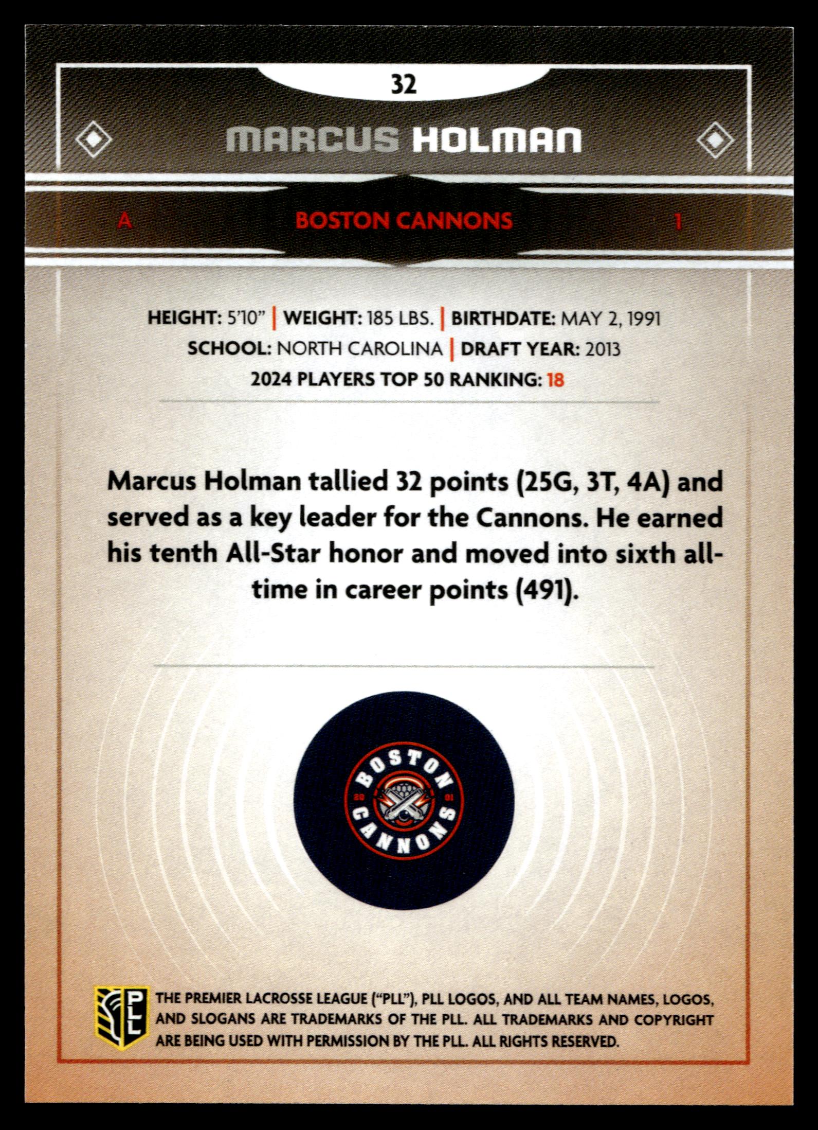 Marcus Holman 2025 PLL Fieldside Boston Cannons Gold Foil #32