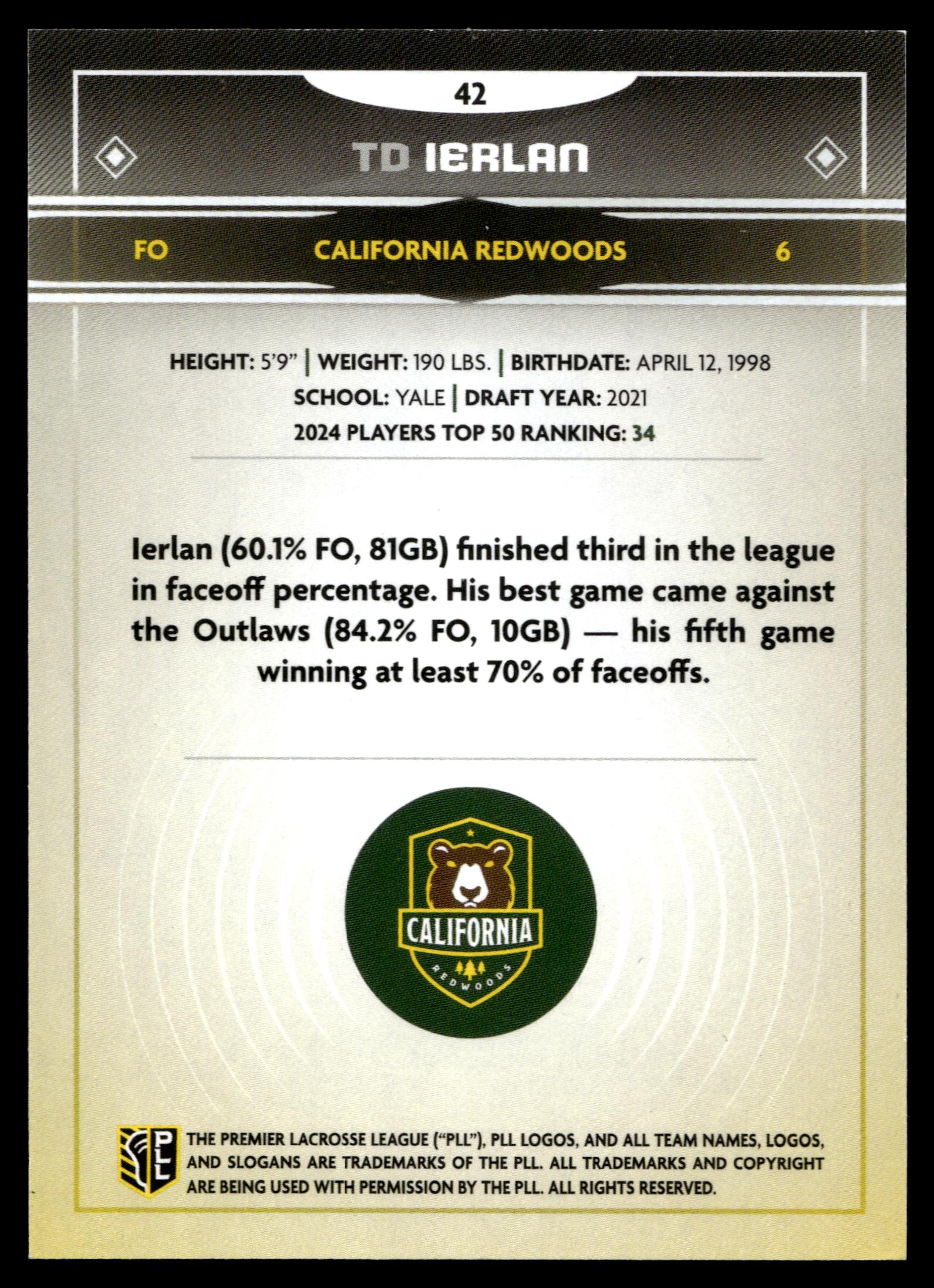 TD Ierlan 2025 PLL Fieldside California Redwoods Gold Foil #42