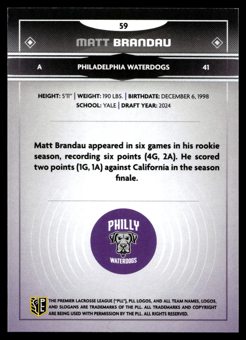 Matt Brandau 2025 PLL Fieldside Philadelphia Waterdogs Gold Foil #59