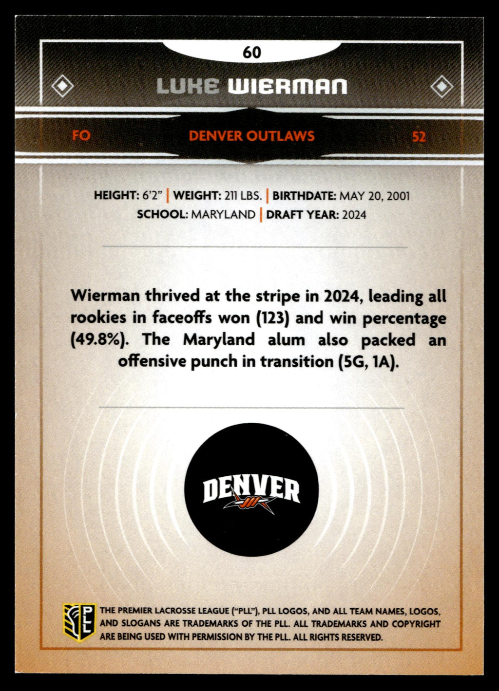 Luke Wierman 2025 PLL Fieldside Denver Outlaws Gold Foil #60
